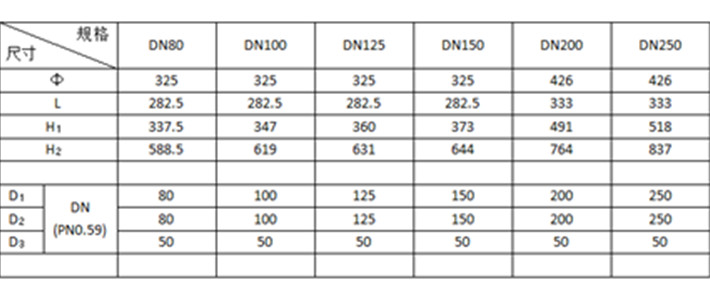 表格.jpg 表格.jpg